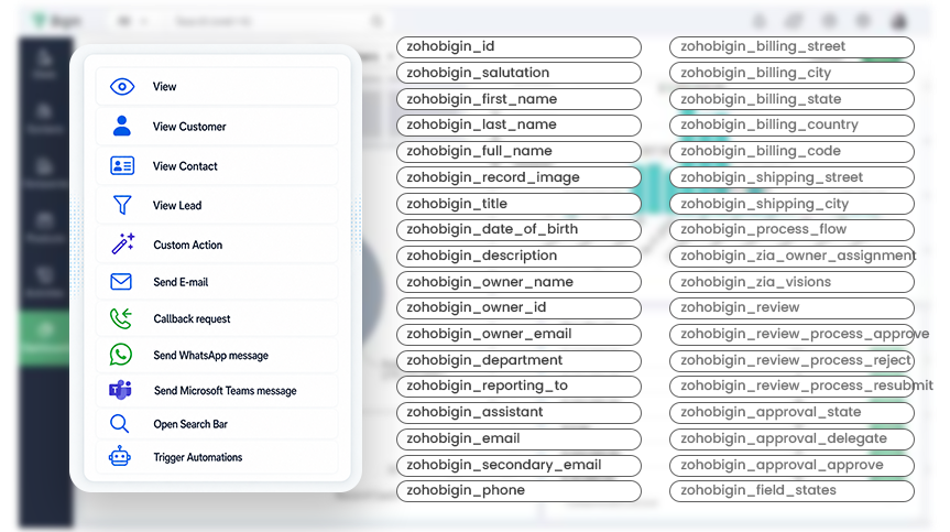 Zoho Bigin Parameters Zoho Bigin Parameters