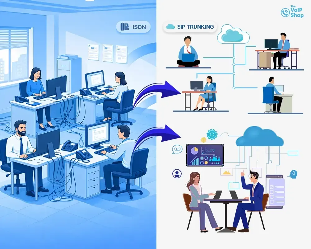 ISDN vs SIP