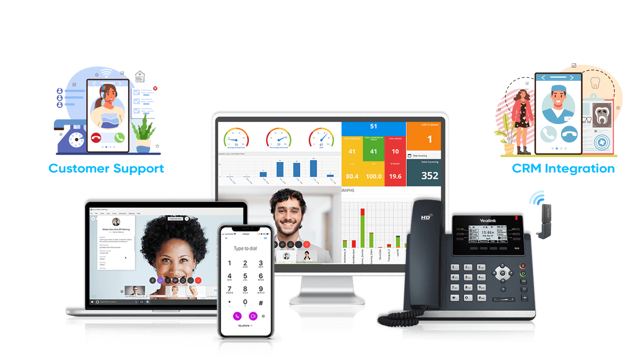 phone system for dental practices phone system for dental practices