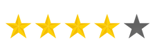 voip rating