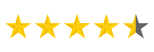 voip rating