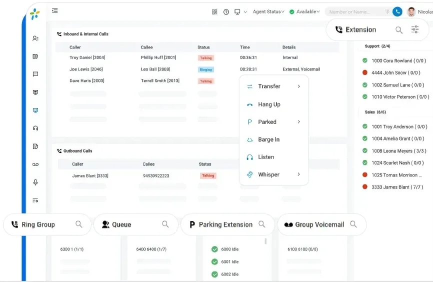 Yeastar Call Operator Panel showing live calls, extension status and call control options