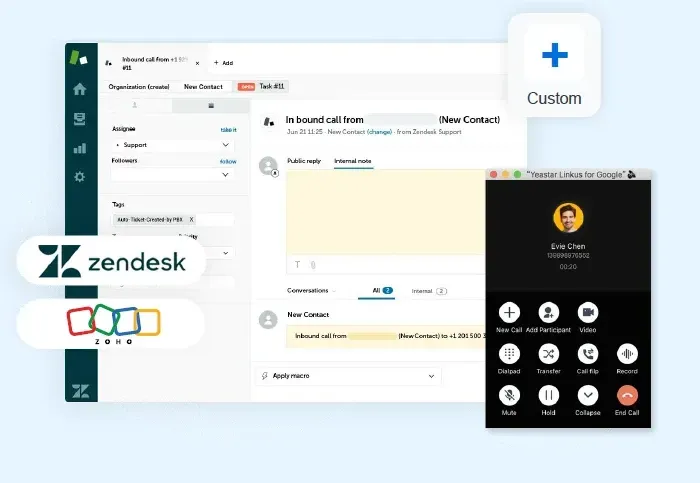 Zendesk ticket created automatically from an inbound call, with the Linkus call window