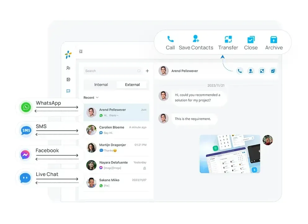 One inbox for WhatsApp, SMS, Facebook and live chat messages in Linkus