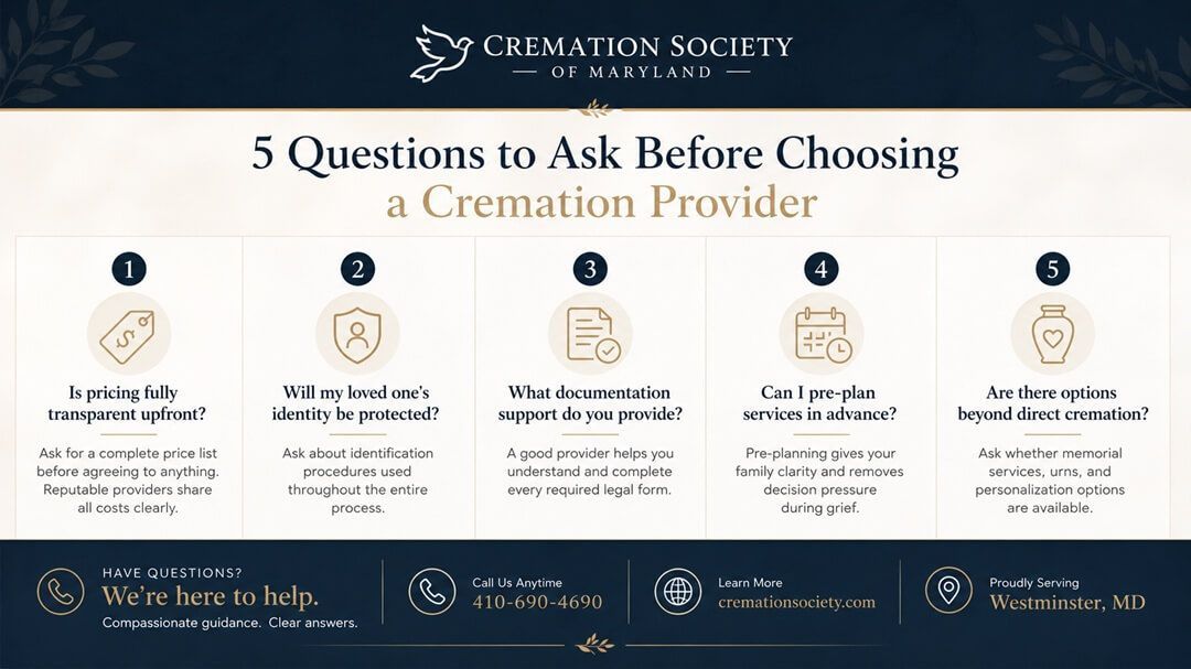 5 Questions to Ask Before Choosing a Cremation Provider in Westminster, MD
