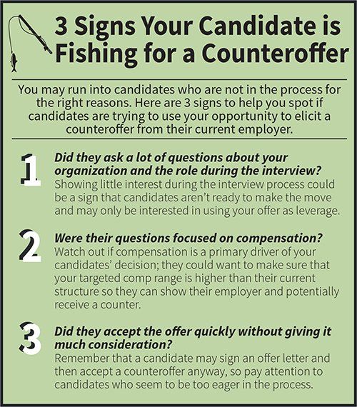 Candidate Counteroffer Executive Recruiting