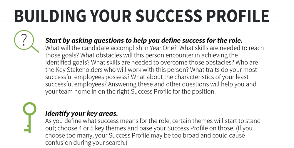 Building your success profile Building your success profile