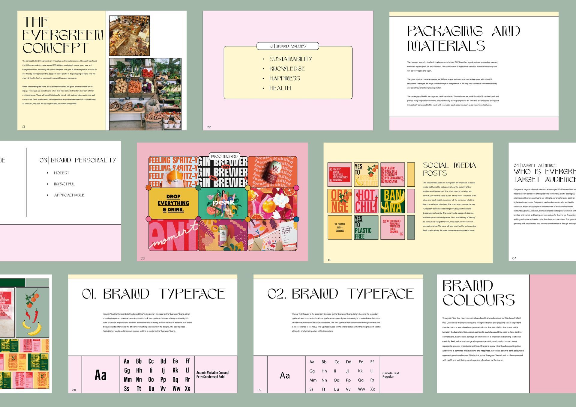 Brand document design