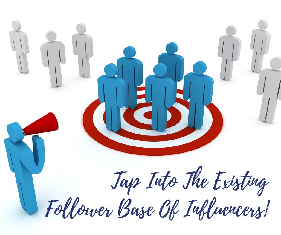 Leveraging Influencers: The Power of Collaborative Brand Marketing