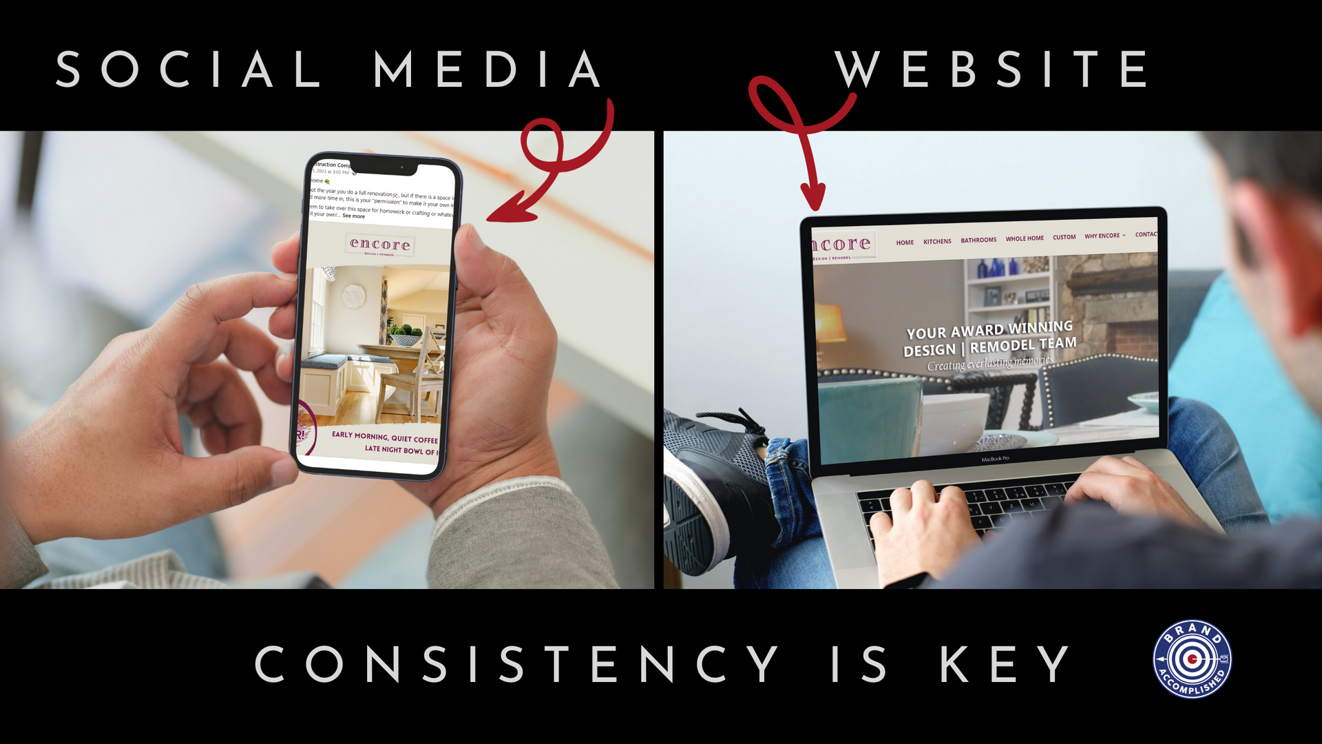 Consistency Is Key