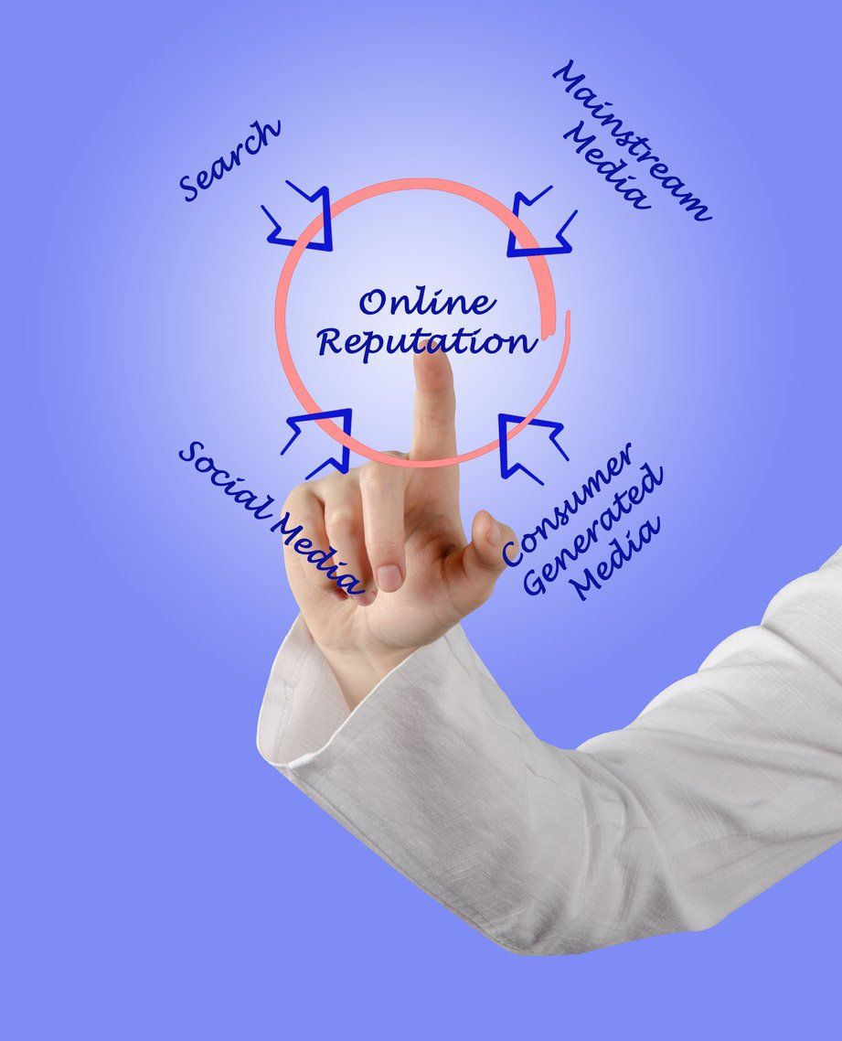reputation management