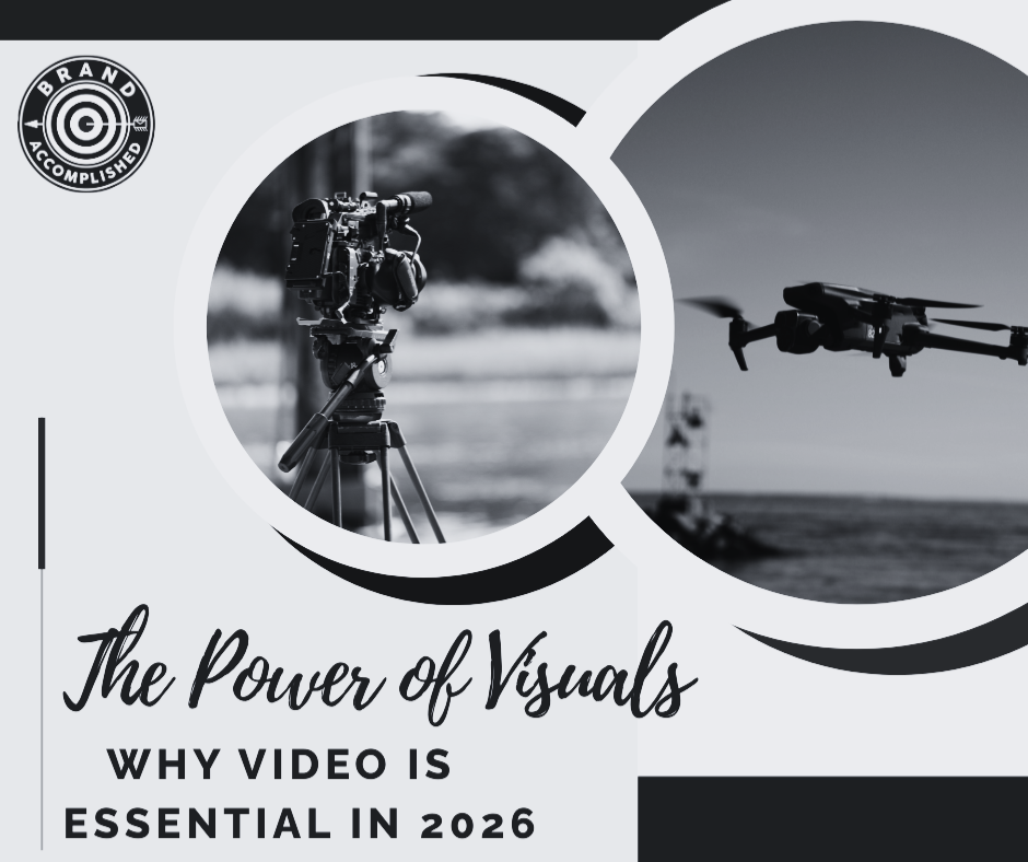 Camera on tripod and drone flying, representing video's importance in 2026, with title