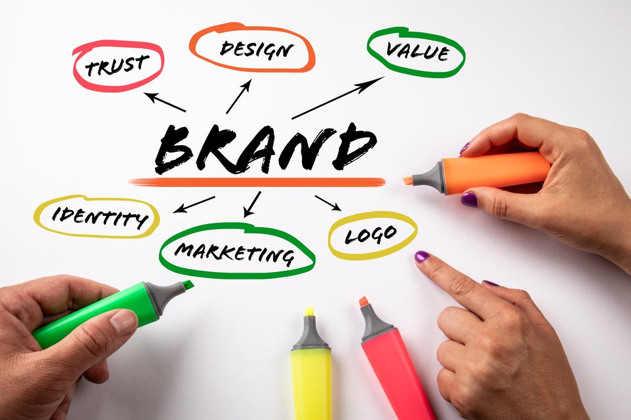 branding