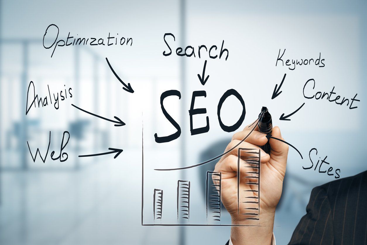 SEO 2