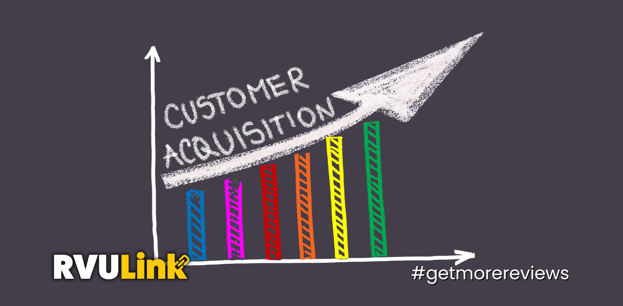 Customer acquisition chart increasing over time. 