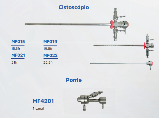 completo de cistoscopia com cistoscópio