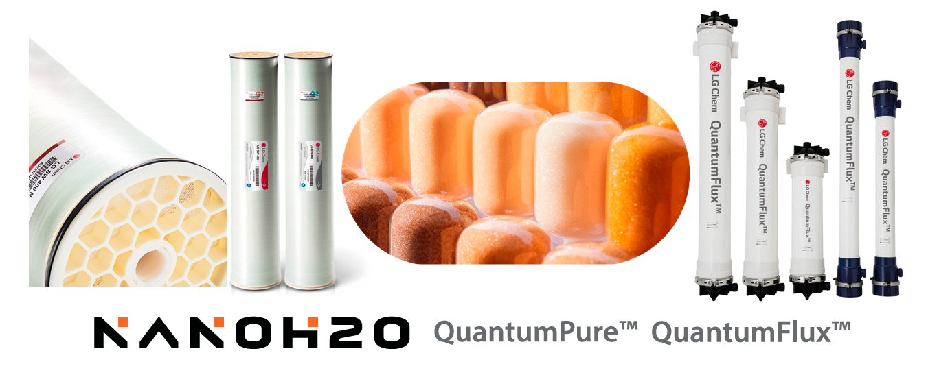 Nano H2O