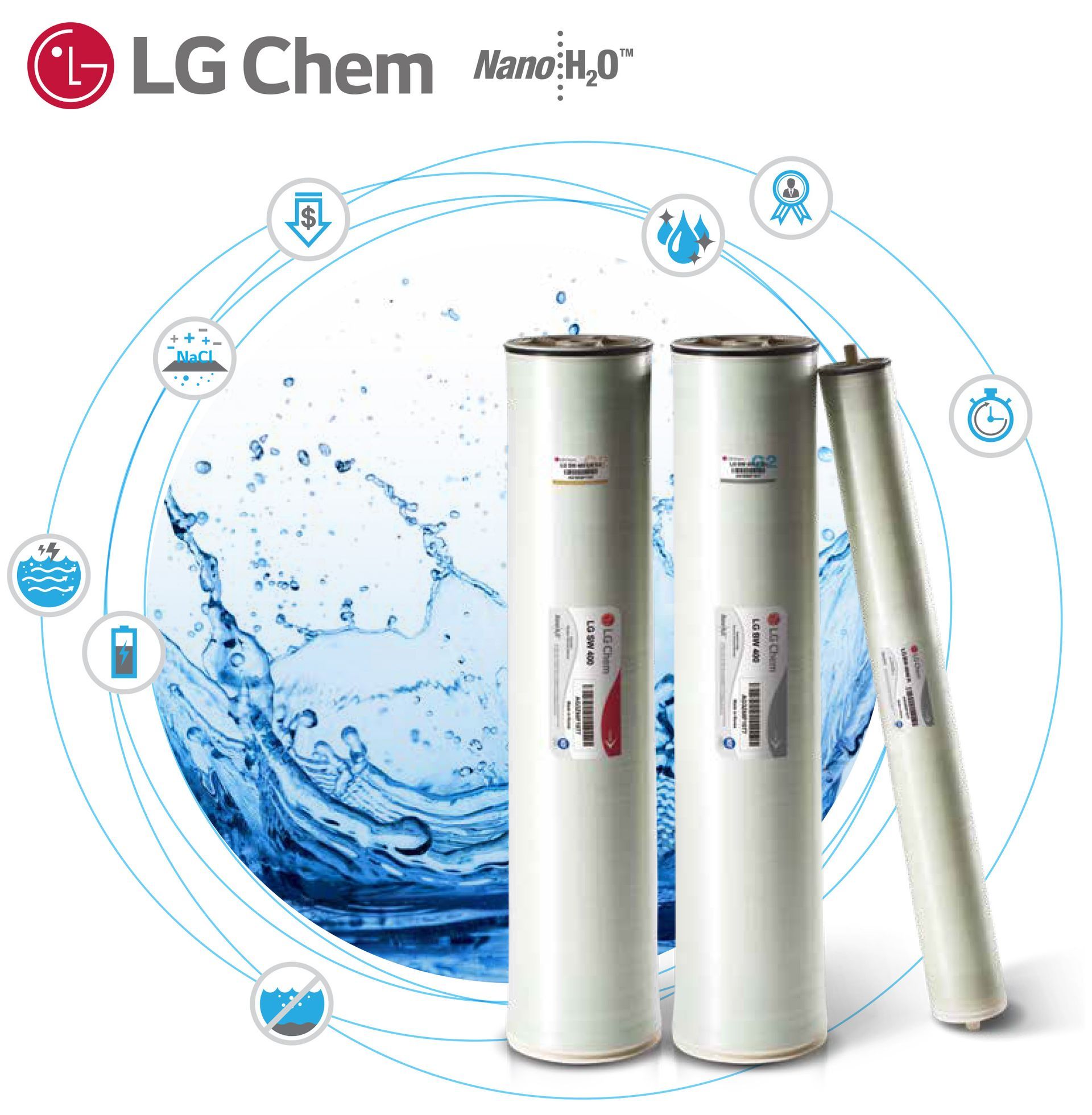 Membranas LG-Chem para osmosis inversa y boro distribuidas por Soltex