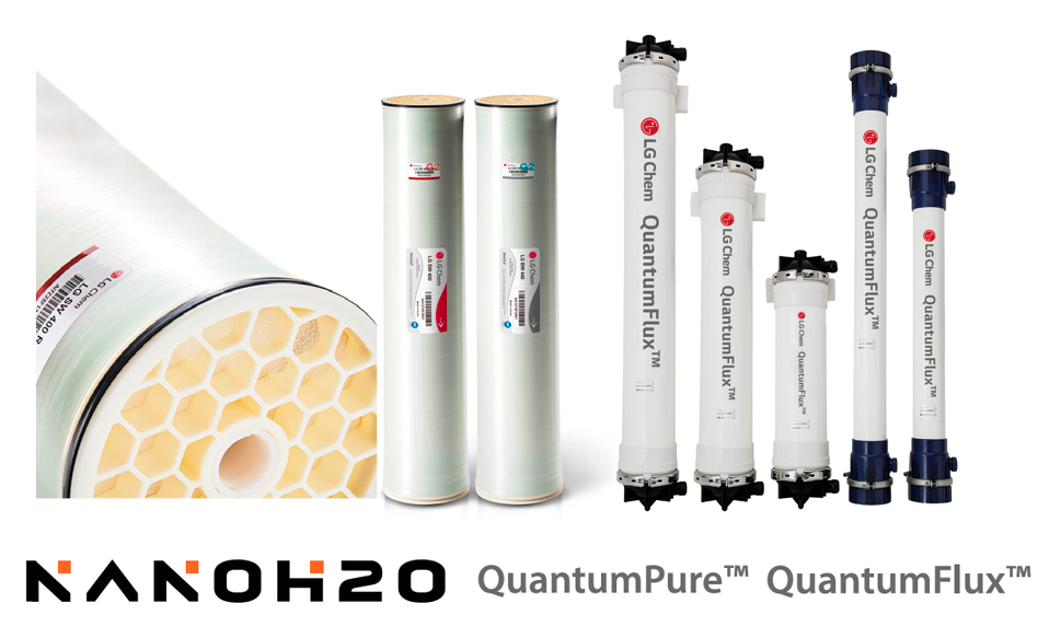 Nano H2O