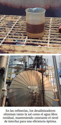 Equipos de Nivel Magnetrol distribuidos por SOLTEX