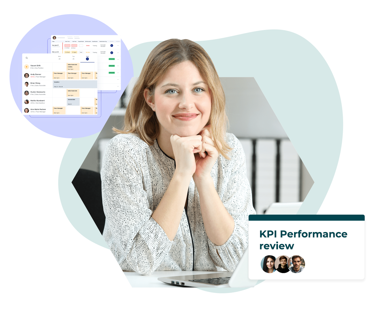 HR overview