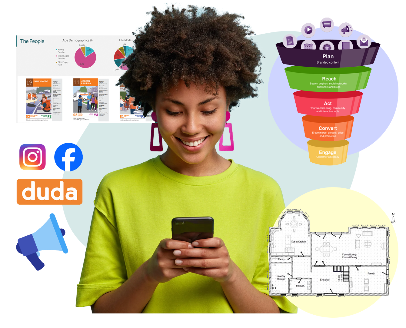 Marketing overview
