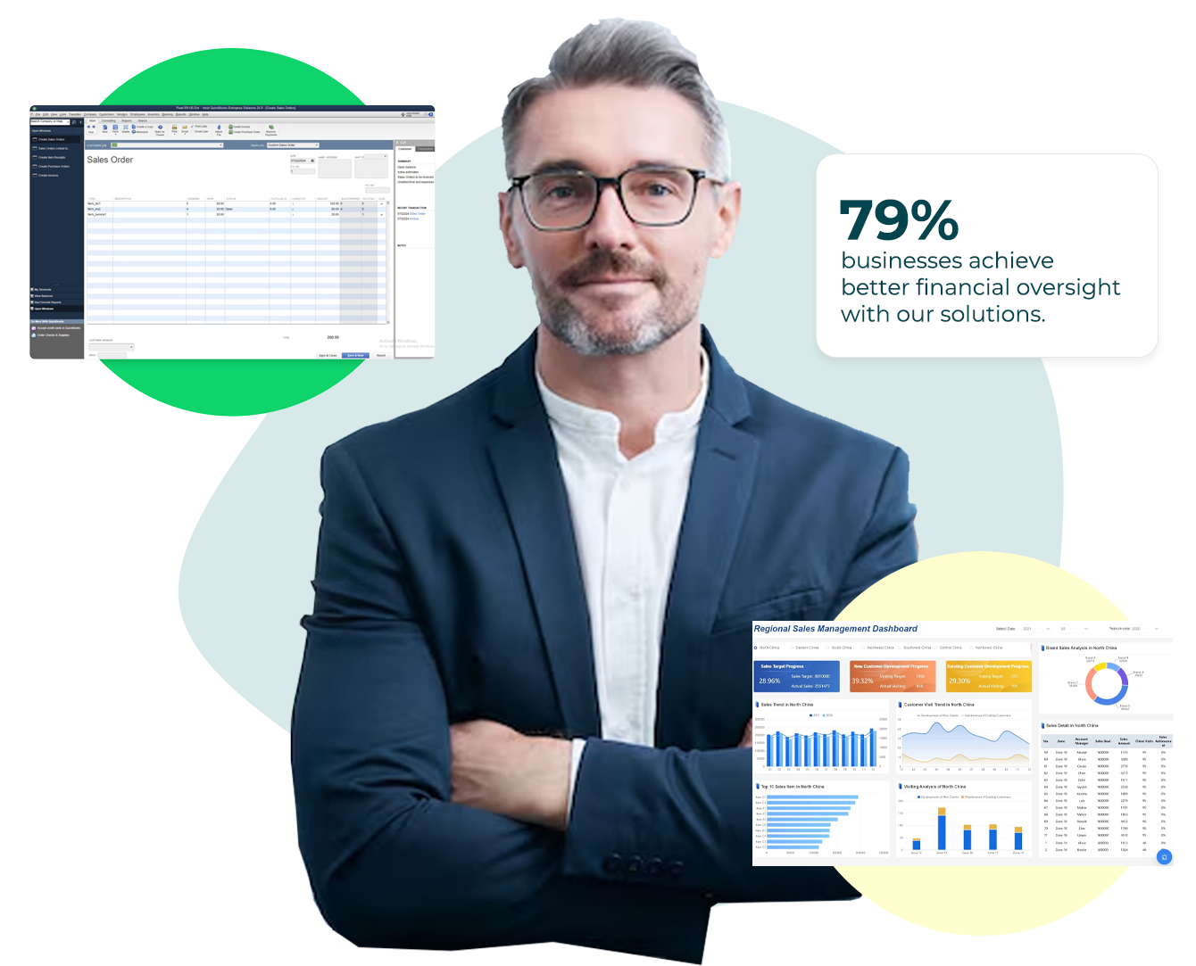 Finance overview