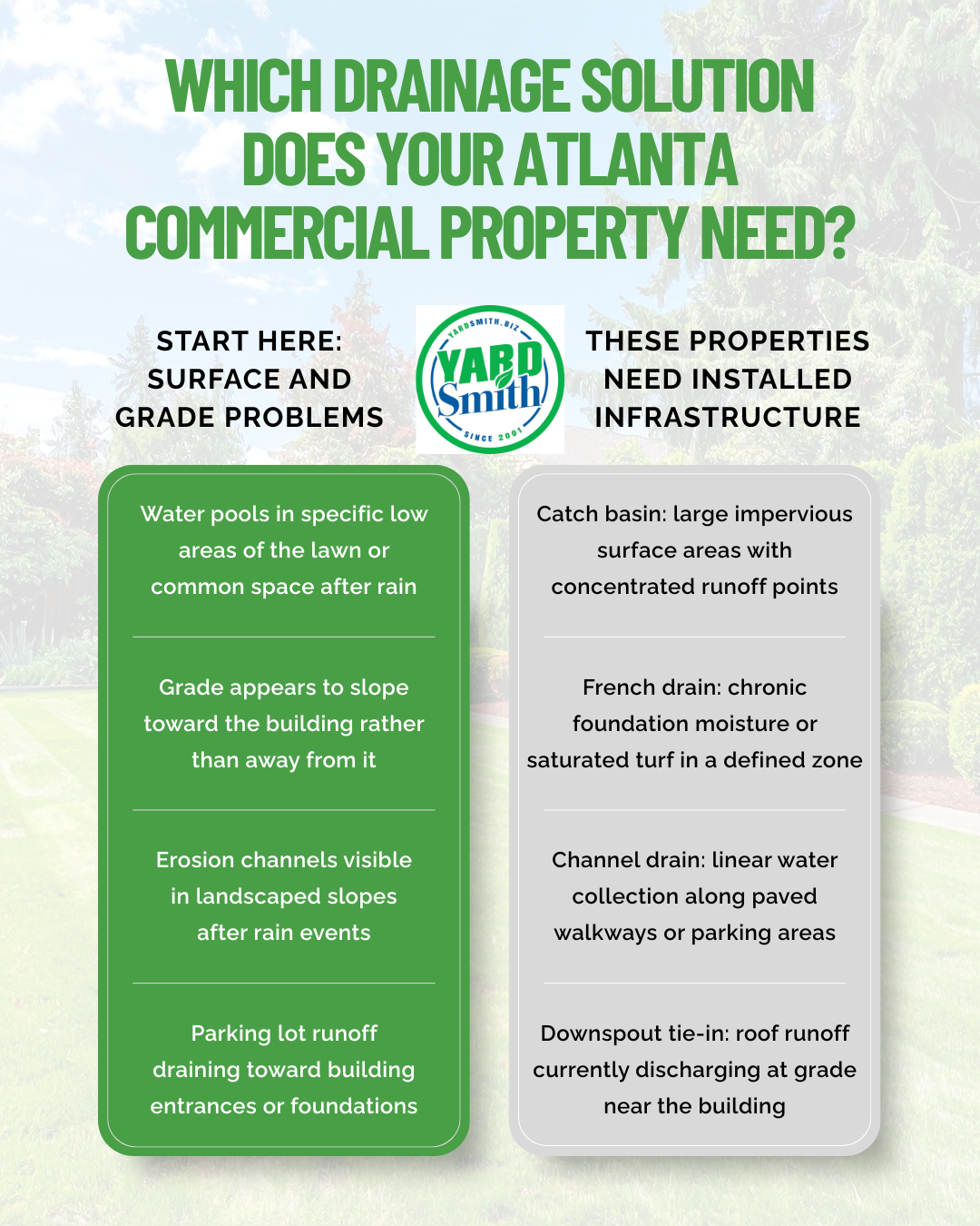 Green flyer comparing drainage solutions for Atlanta commercial properties, with two columns and a central logo.