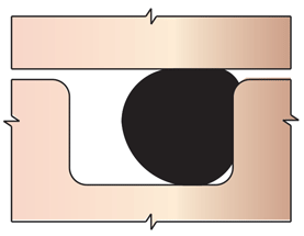 O-Ring Seals