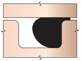O-Ring Seals