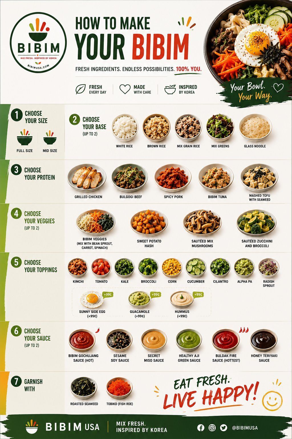 Bibim menu infographic showing how to make your bibim with ingredient choices and flavor options