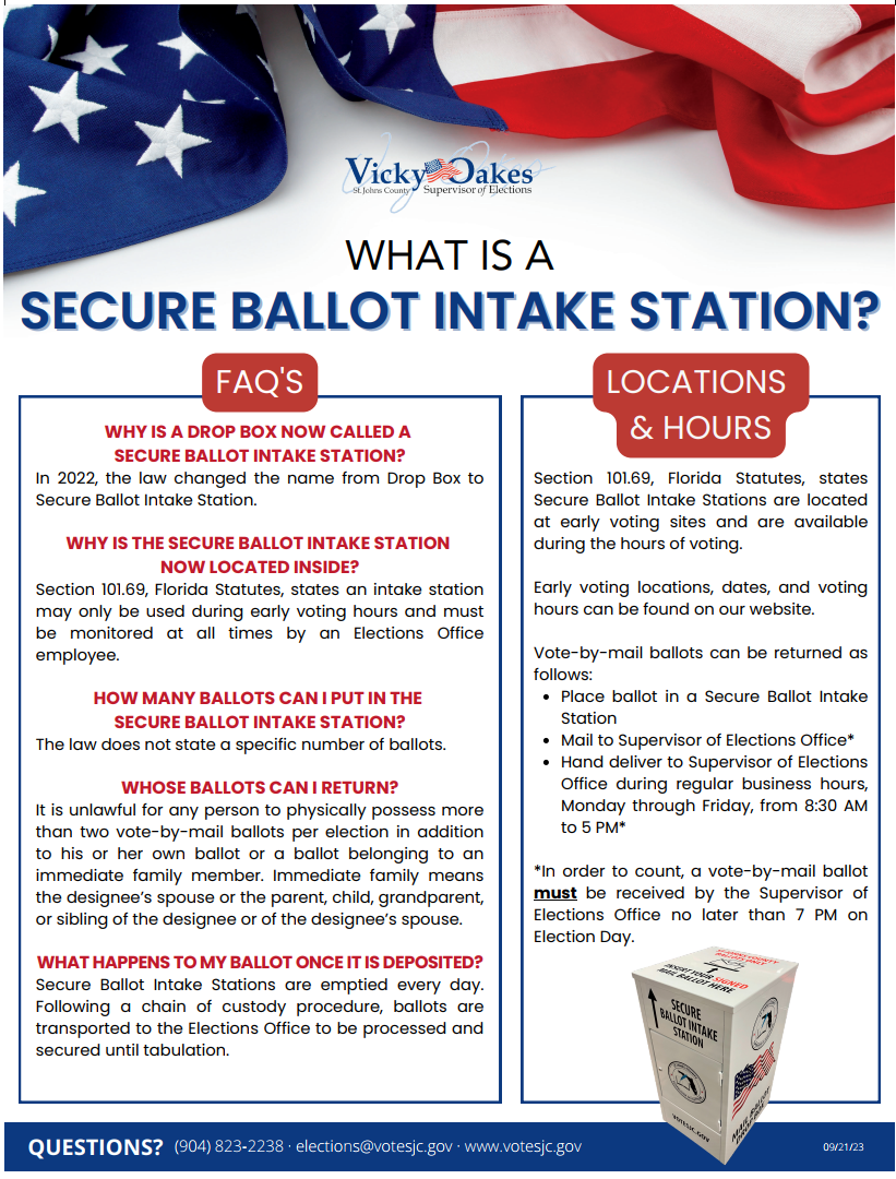A poster about what is a secure ballot intake station