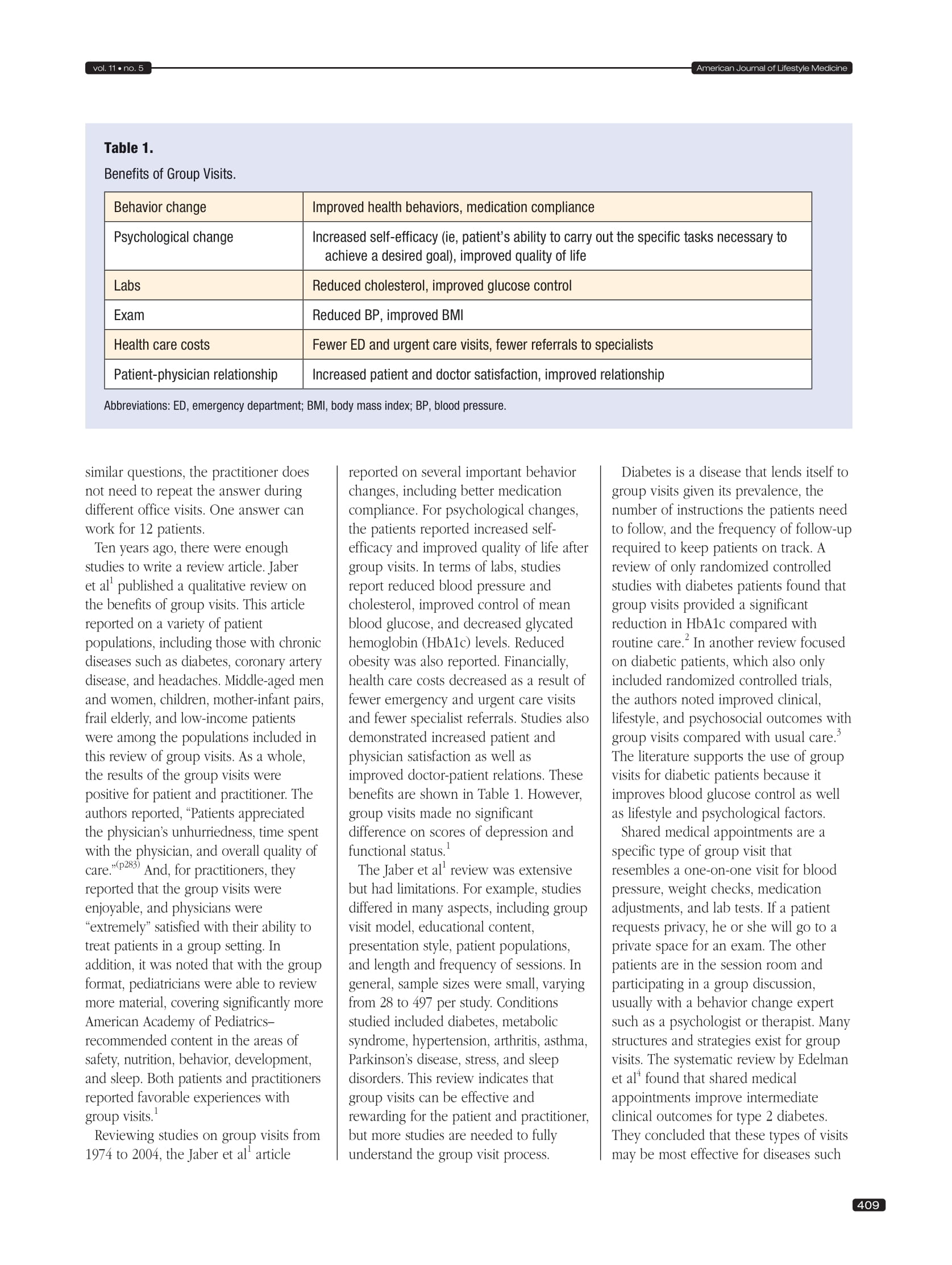 Table listing characteristics of types of neurons: motor, sensory, interneurons, and neuroglia.