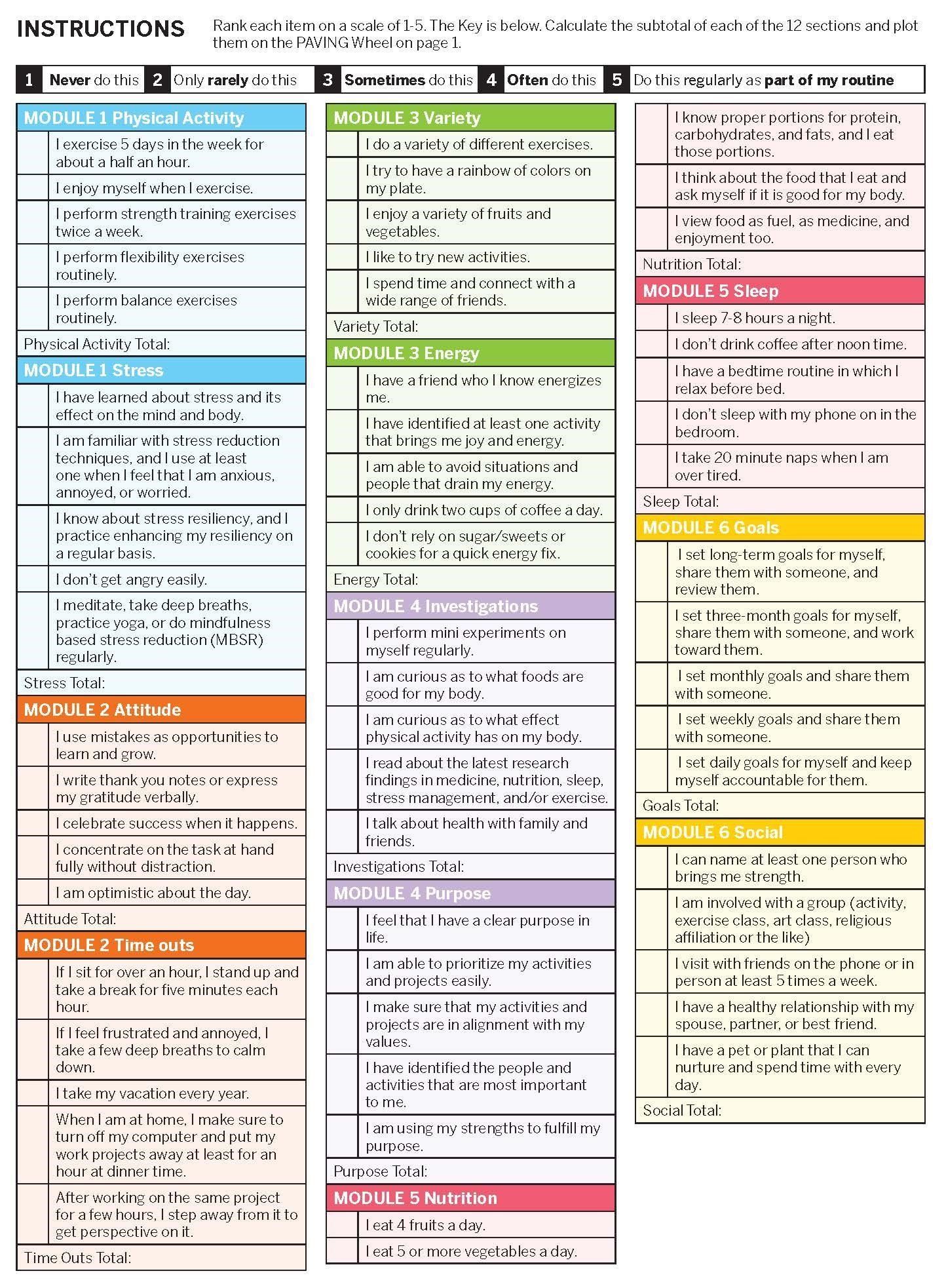 A study guide with color-coded lists, titled “Mathematics” with sections on vocabulary, operations, and interpretations.