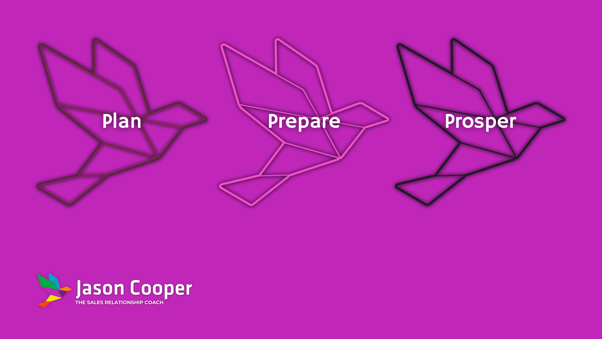 bespoke sales training Jason cooper 