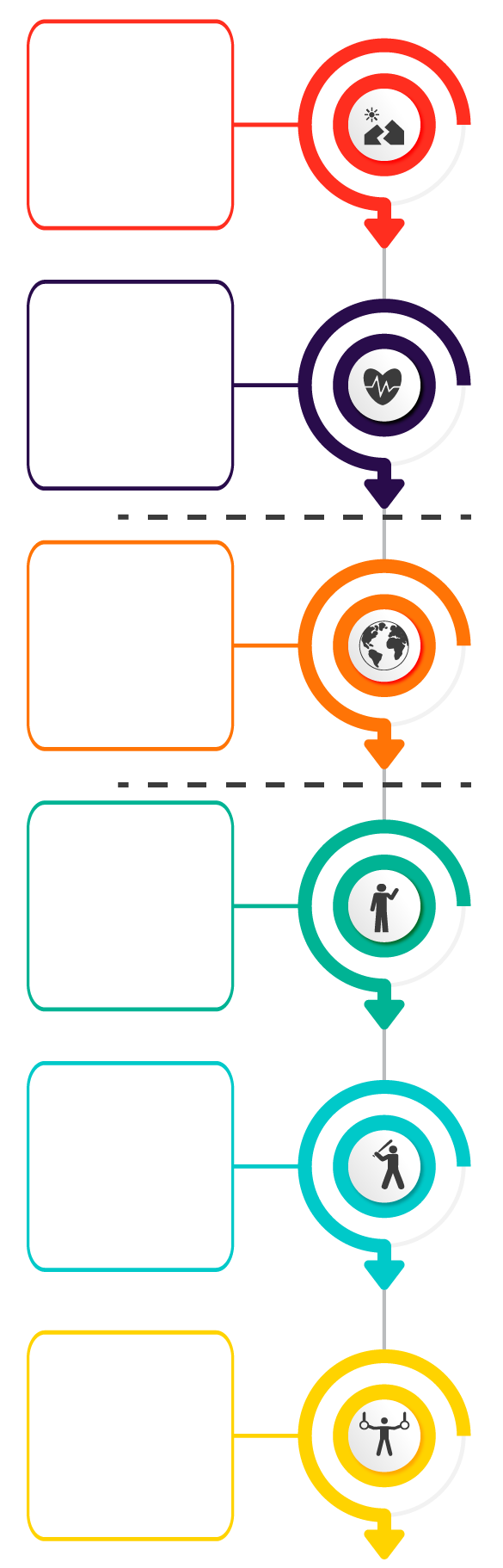 Culture Process graphic