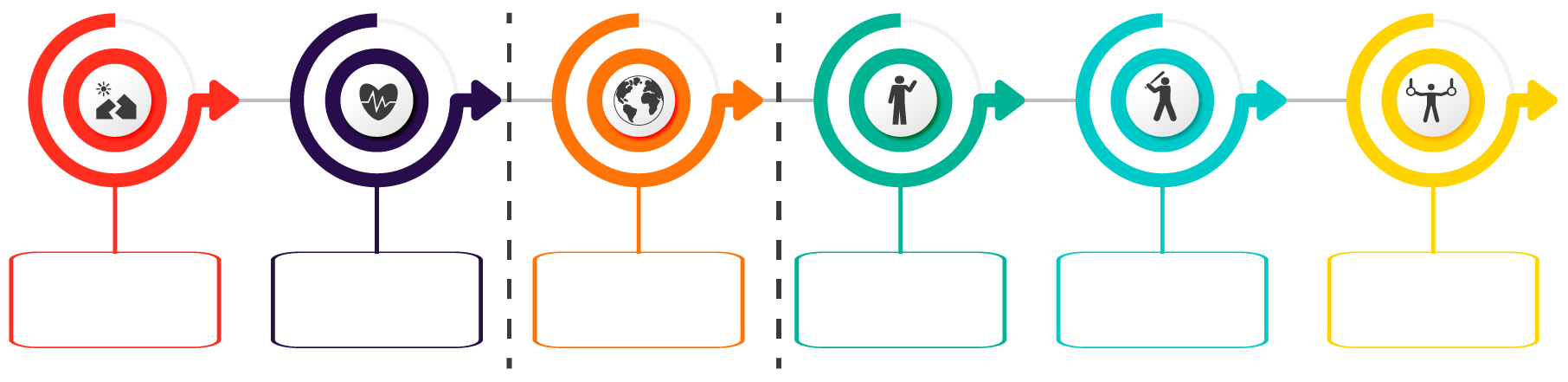 Culture Process graphic