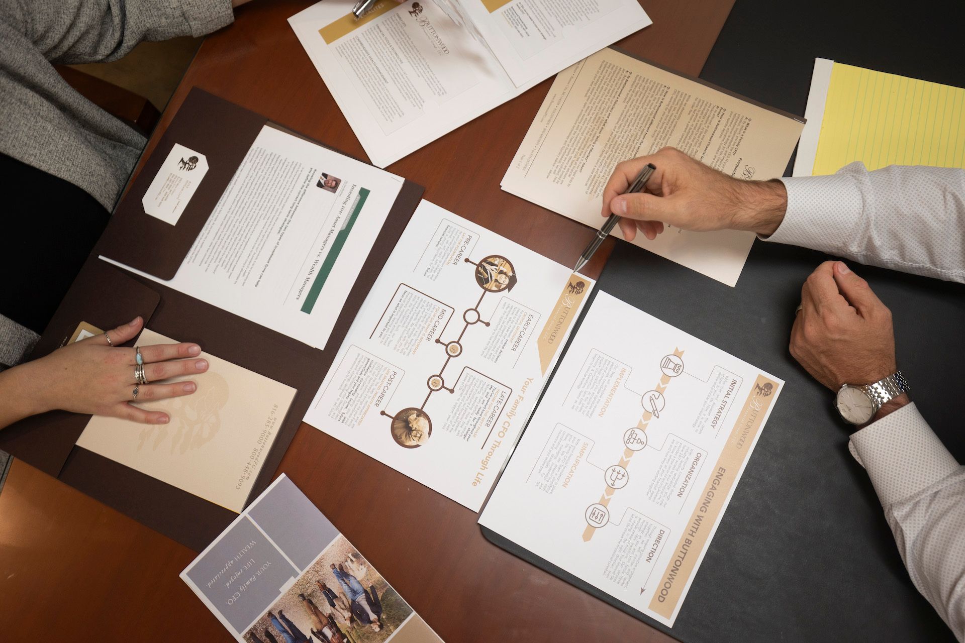 Financial Advisory services in Kansas City