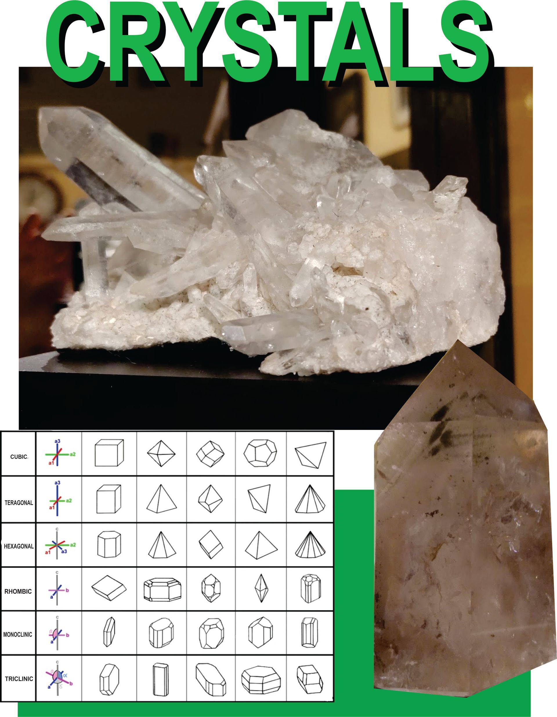 Crystals