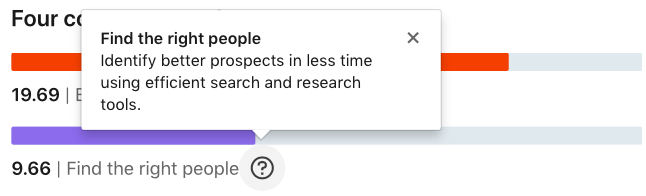 LinkedIn SSI finding the right people
