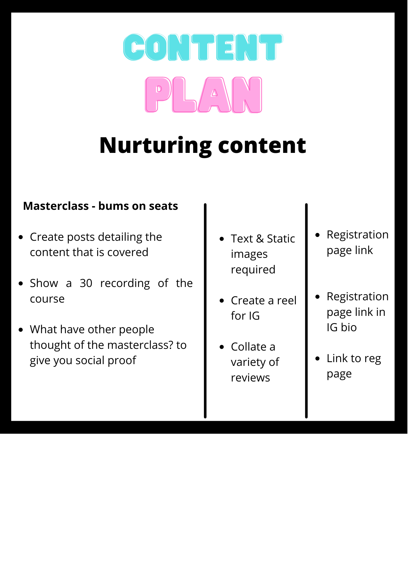 An example of a nurturing content plan An example of a nurturing content plan