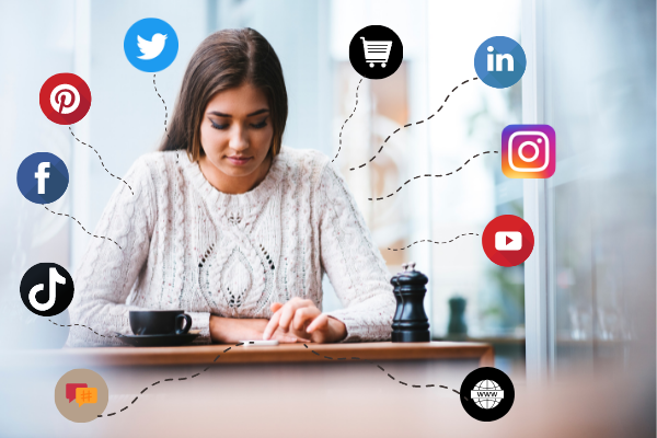 social media listening and monitoring