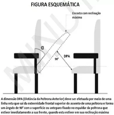 Um diagrama de uma cadeira com as palavras figura esquematica no topo