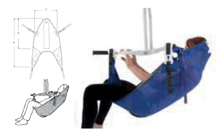 Cradle Slings