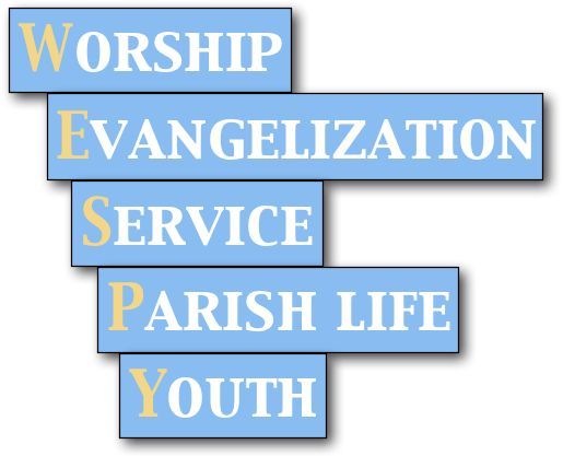 Ministries
