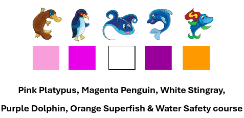 Five sea animals corresponding color squares, labeled: Pink Platypus, Magenta Penguin, White Stingray, Purple Dolphin.