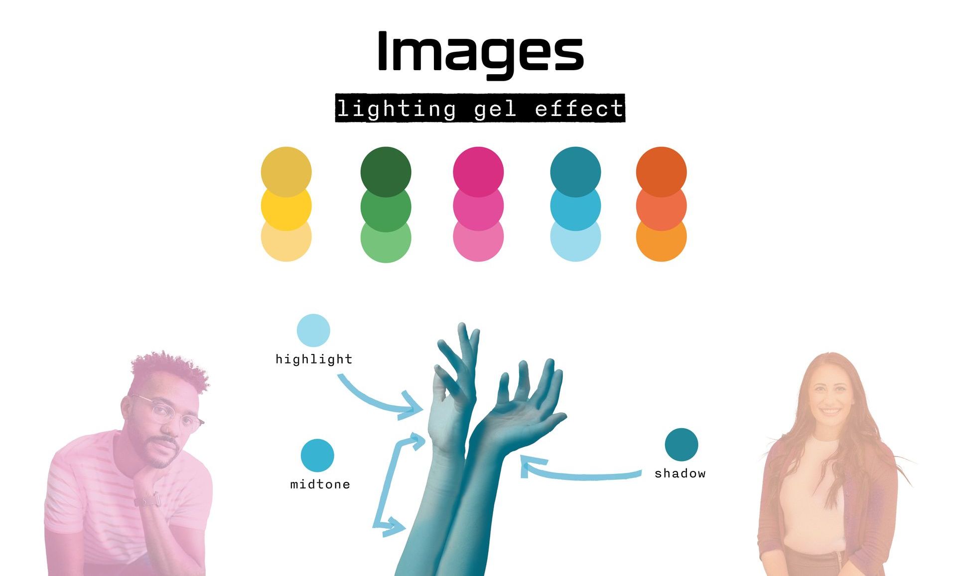 Color swatches and models with highlighted skin, demonstrating lighting gel effects.