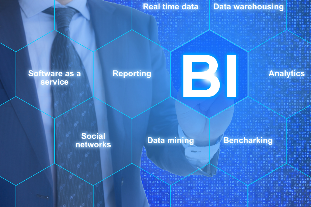  Ferramentas de BI