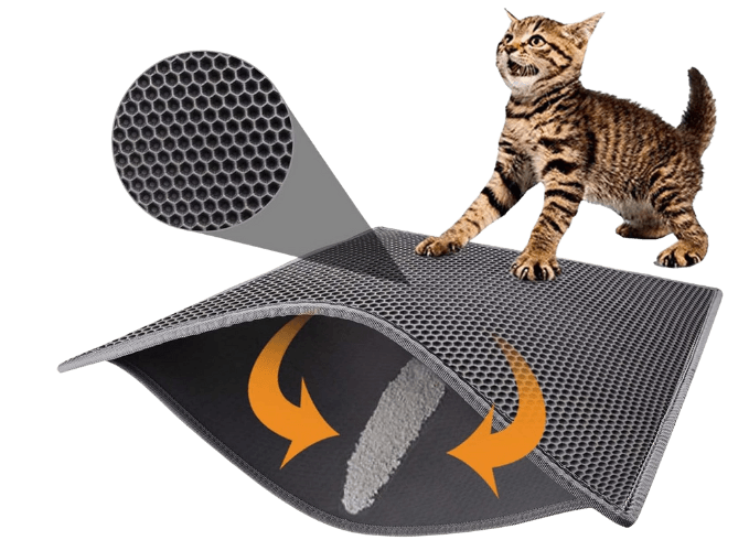 Cat Litter Mat