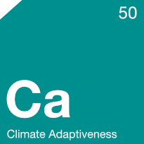 Teal tile labeled “Ca” with “Climate Adaptiveness” and number 50 in the corner